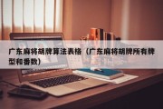 广东麻将胡牌算法表格（广东麻将胡牌所有牌型和番数）